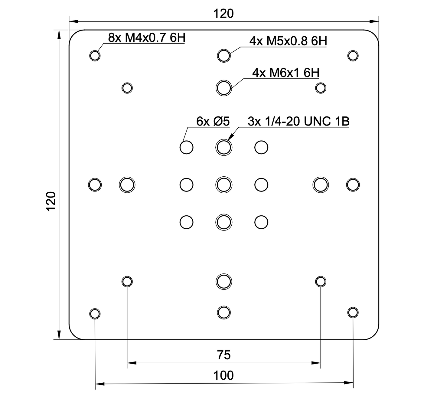 Mounting Plate